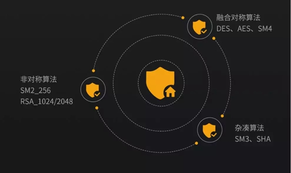 青松沃德智能鎖指芯科技獲得國內首個智能門鎖安全能力證書