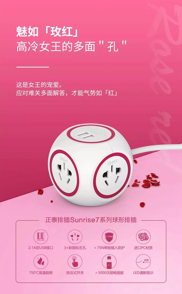 正泰榮登人民日報中國品牌發(fā)展(企業(yè))指數(shù)100榜單