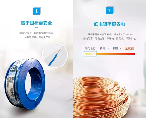 正泰榮登人民日報中國品牌發(fā)展(企業(yè))指數(shù)100榜單