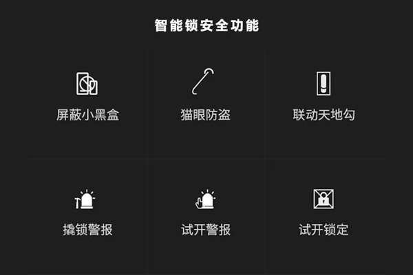 國民安全智能鎖教你一分鐘教你選購智能鎖