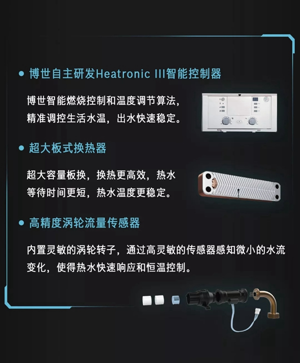 博世Condens 7100 W冷凝壁掛爐 從德國(guó)遠(yuǎn)道而來