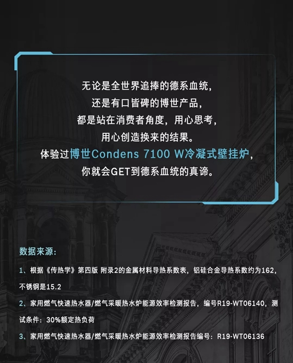 博世Condens 7100 W冷凝壁掛爐 從德國(guó)遠(yuǎn)道而來