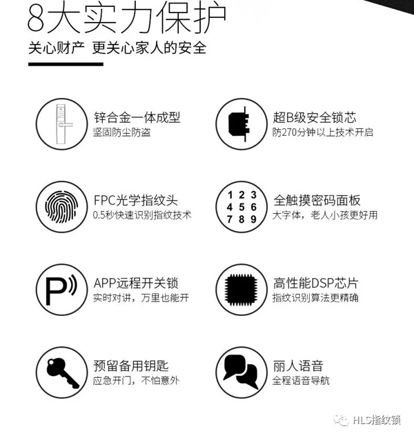 豪力士智能指紋鎖為你解說智能密碼鎖D3668