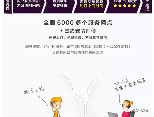 豪力士D0755F-香檳金萬(wàn)能互換智能鎖向你奔來(lái)