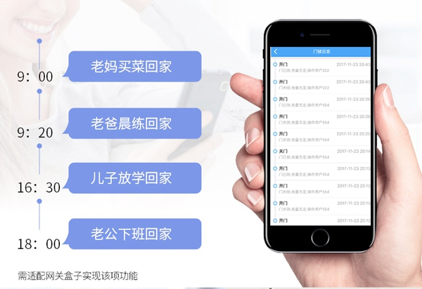 豪力士智能指紋鎖：無智能不生活的時代，你怎么能少一把智能鎖？