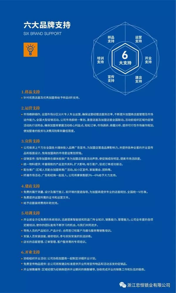 忠恒智能門鎖浙江/上海區招商會成功召開!開啟智能門鎖商機進行時！