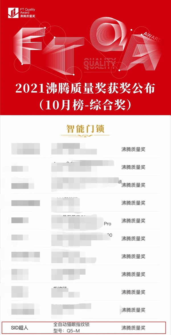 SID超人智能鎖品質認證：榮獲沸騰質量獎！