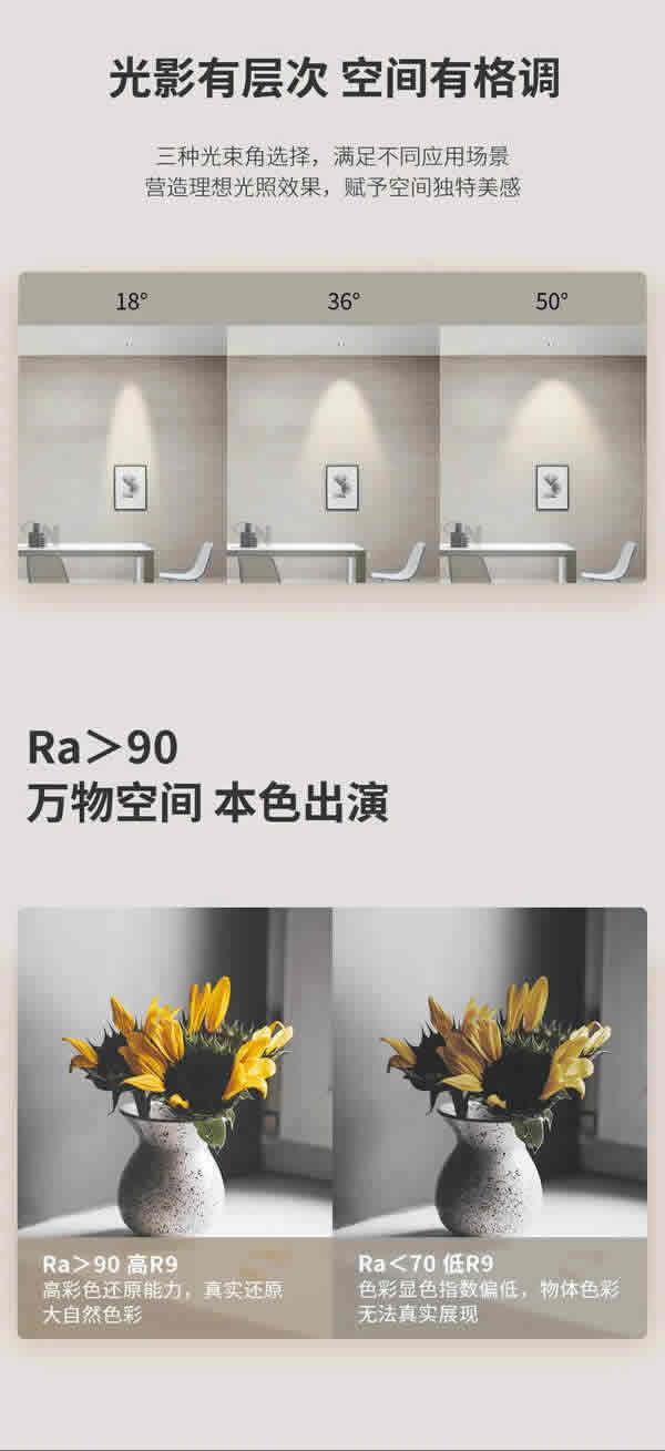 SUN | 嵌入式可調節防眩射燈，喚醒家中每個角落