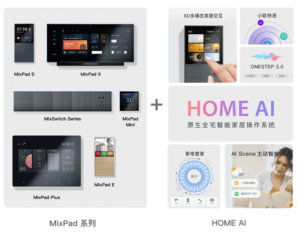 智能家居行業受青睞，正是加盟ORVIBO歐瑞博的好時機！
