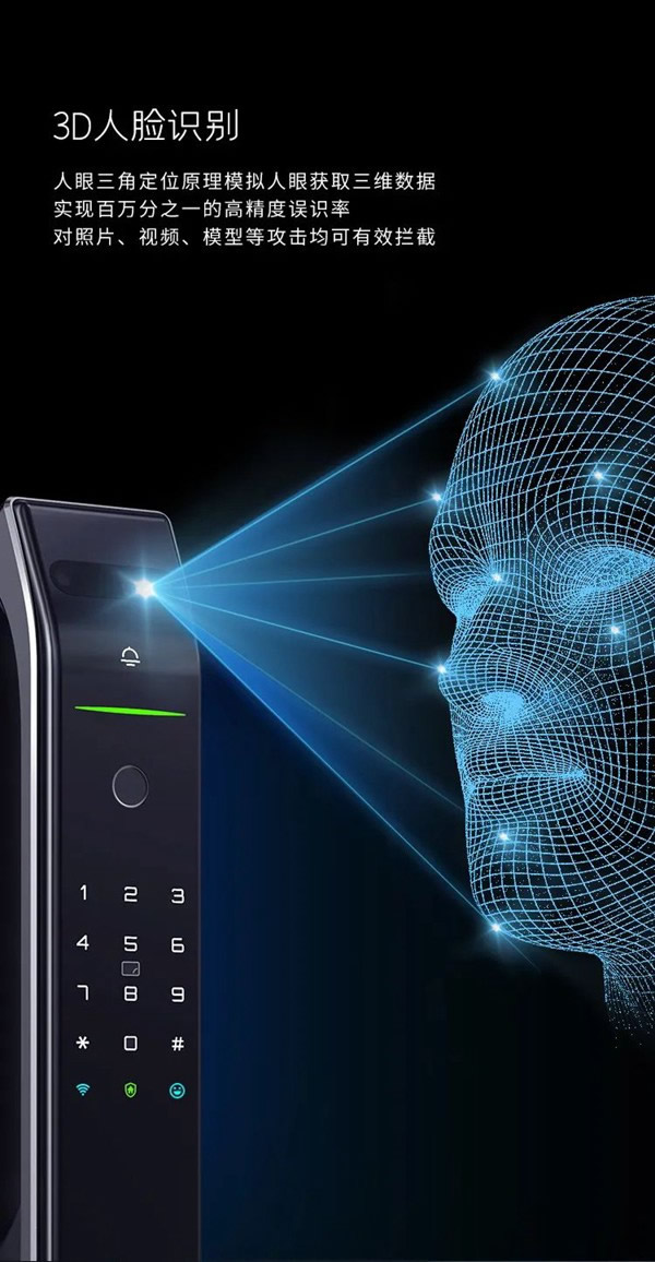 亞太天能智能鎖|它來了！全新A7x人臉識別智能鎖攜手人體感應強勢登場！