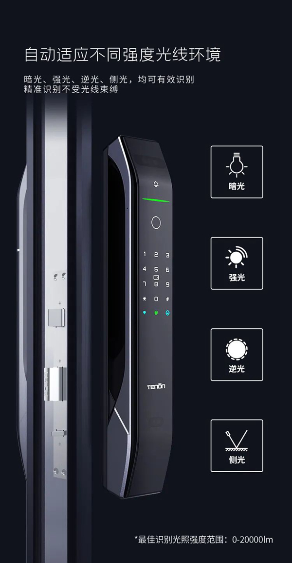 亞太天能智能鎖|它來了！全新A7x人臉識別智能鎖攜手人體感應強勢登場！