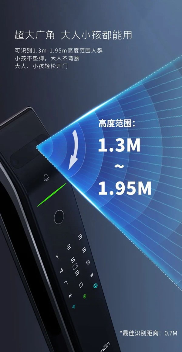 亞太天能智能鎖|它來了！全新A7x人臉識別智能鎖攜手人體感應強勢登場！