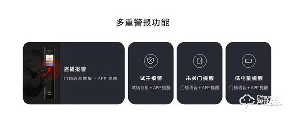 智能家居打造過程中,智能鎖到底充當了什么角色? 智能家居打造過程中,智能鎖到底充當了什么角色?