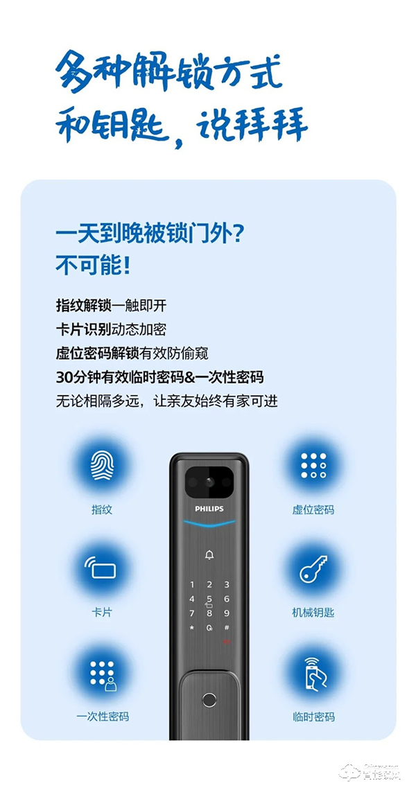 1分鐘，教你如何把飛利浦Alpha-VP視頻鎖玩明白