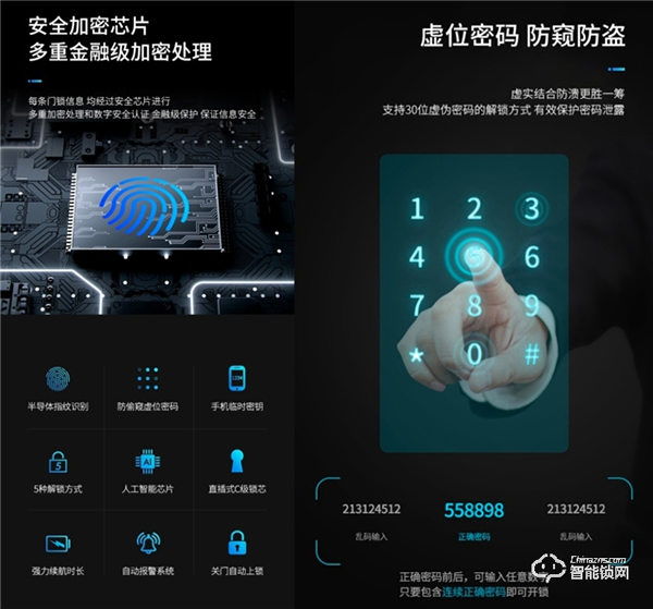 榮事達智慧公寓，開啟安全舒適之旅