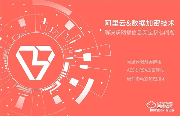 BOOSDON保仕盾‖智能鎖是如何將被動防御變?yōu)橹鲃臃烙模? title=