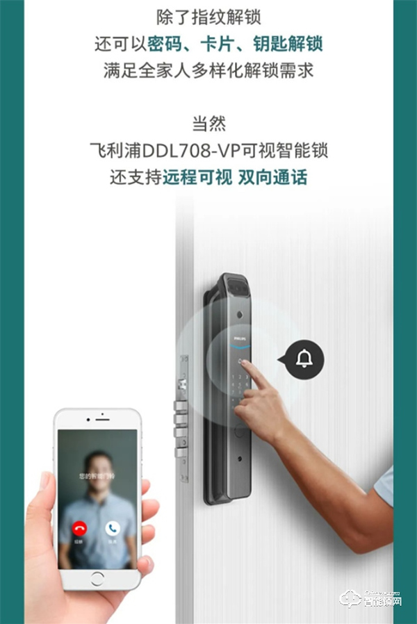 換了飛利浦DDL708-VP可視智能鎖，后悔了？
