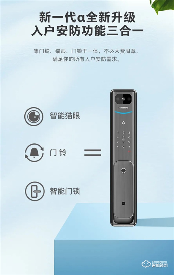 飛利浦體驗(yàn)升級 | Alpha-V × 天貓精靈，開啟可視化語音智控新生活