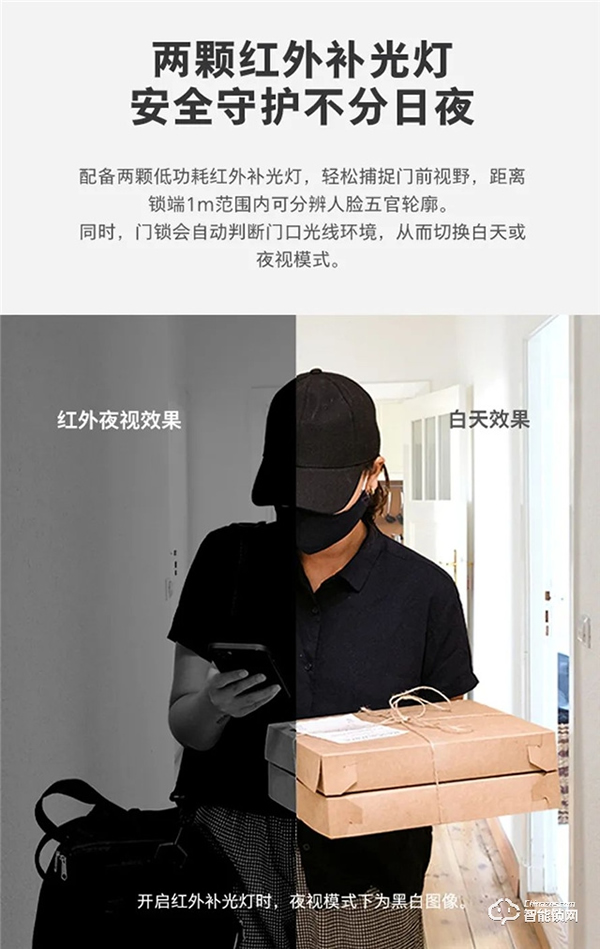 飛利浦體驗(yàn)升級 | Alpha-V × 天貓精靈，開啟可視化語音智控新生活