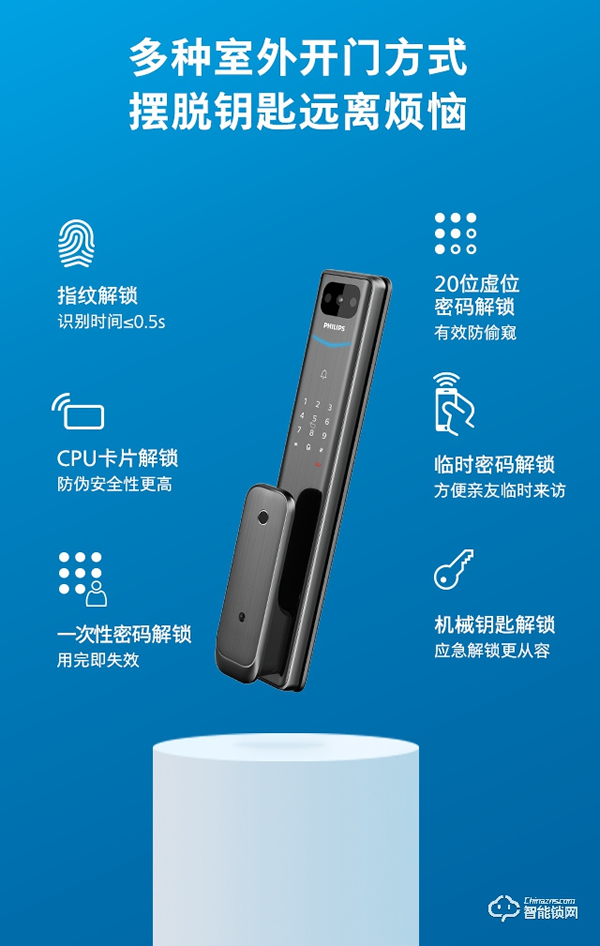 飛利浦體驗(yàn)升級 | Alpha-V × 天貓精靈，開啟可視化語音智控新生活