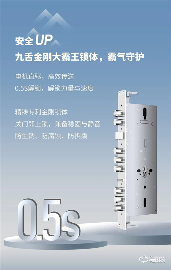 亞太天能‖安防的智慧，型魅于外，智存于鎖！