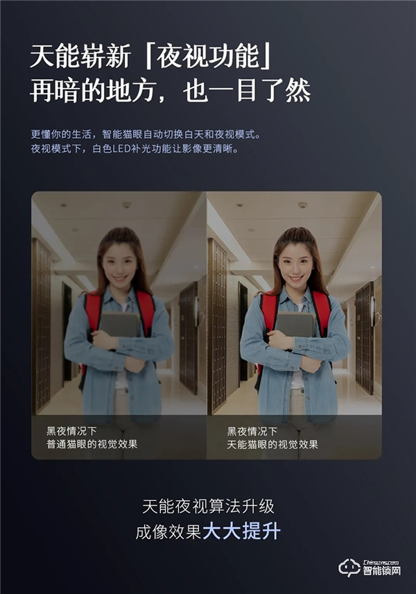 新品首發 | 智屏貓眼全自動智能鎖A5p震撼來襲！