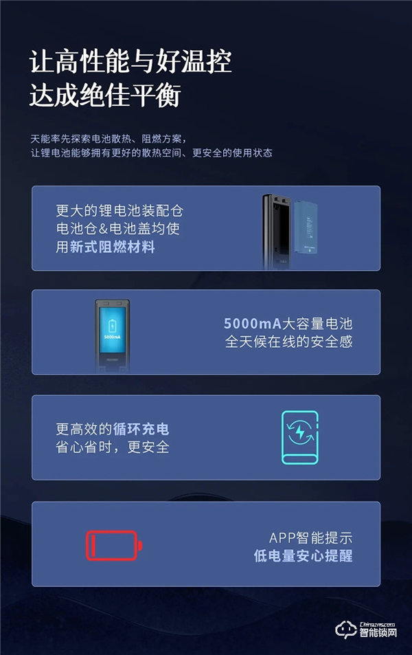 新品首發 | 智屏貓眼全自動智能鎖A5p震撼來襲！