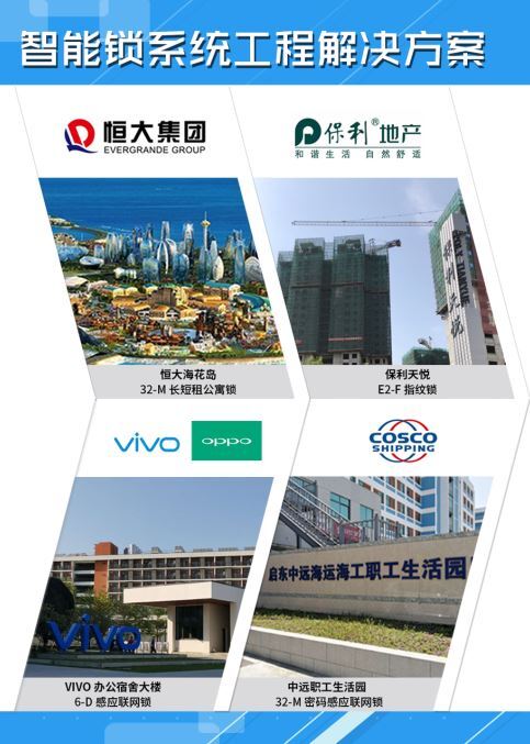 為什么科裕智能鎖能夠實力領跑工程智能門鎖市場？