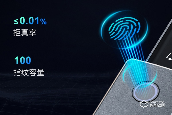 智能鎖加盟品牌排名 智能鎖加盟品牌排名