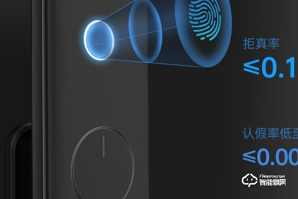 國內(nèi)十大品牌智能鎖排行榜