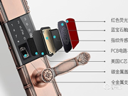 電子智能鎖加盟品牌有哪些