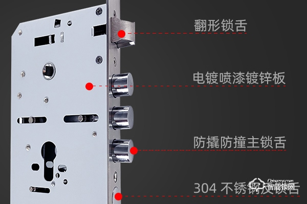 智能鎖代理商如何發(fā)展市場