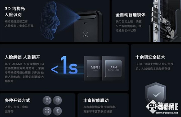 小米新款人臉識別智能門鎖開售 1 秒解鎖，人到鎖開