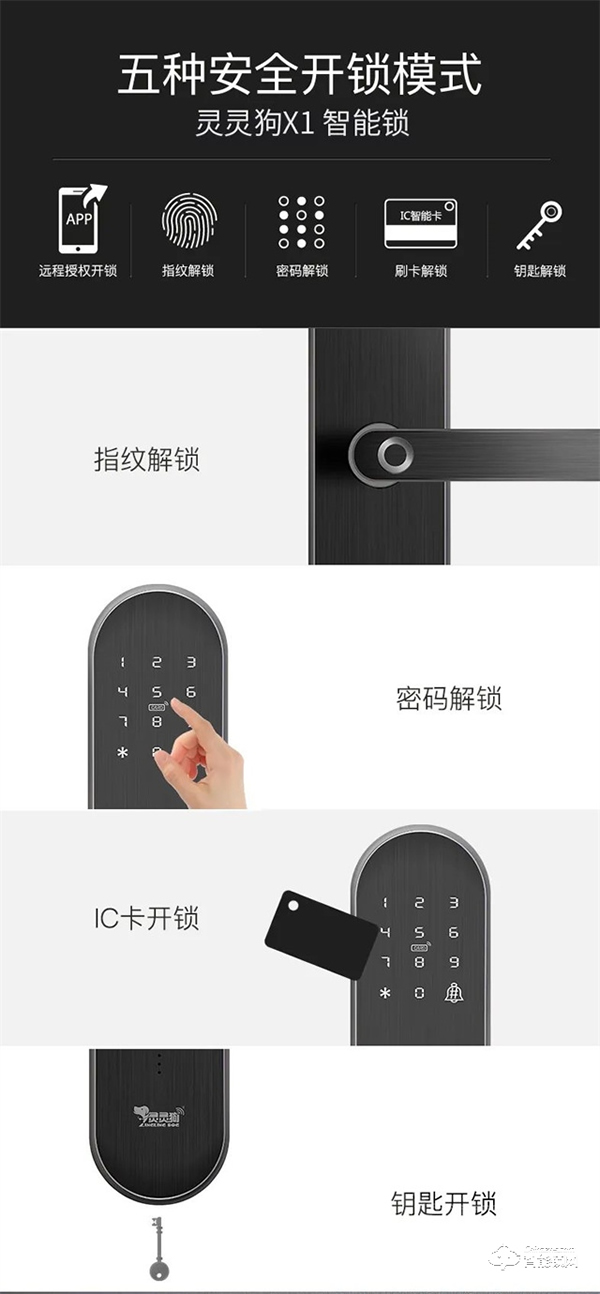 靈靈狗智能門鎖 | 五大開鎖方式，解放雙手，便捷生活，一觸即開