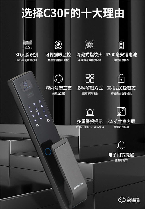 創(chuàng)維智能鎖4大安全功能，你知道嗎？