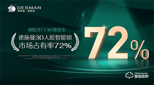 德施曼智能鎖 | 本土品牌大幅超越外資 國產(chǎn)智能家居的“門面”走入尋常百姓家