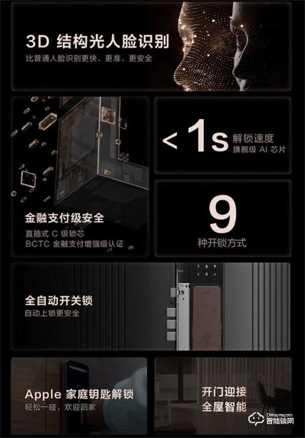 Aqara 人臉識別智能門鎖 D200 發布：3D結構光人臉識別，極暗環境，1秒解鎖！