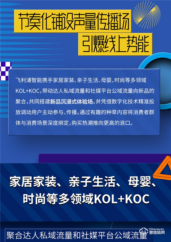 收官戰(zhàn)報 | 飛利浦智能鎖發(fā)起美好人居生活提案,撬動億+級傳播量! 收官戰(zhàn)報 | 飛利浦智能鎖發(fā)起美好人居生活提案,撬動億+級傳播量!