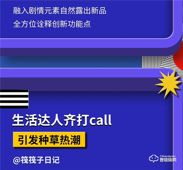 收官戰(zhàn)報 | 飛利浦智能鎖發(fā)起美好人居生活提案,撬動億+級傳播量! 收官戰(zhàn)報 | 飛利浦智能鎖發(fā)起美好人居生活提案,撬動億+級傳播量!