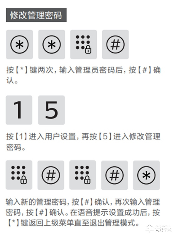 飛利浦智能鎖‖裝上智能鎖后要做什么？Mark住這2點！