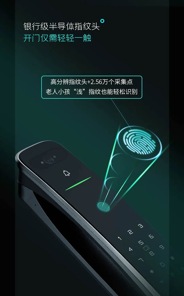 亞太天能智能鎖 ：沒想到智屏+貓眼的智能鎖，隱藏著這么大的守護力？！