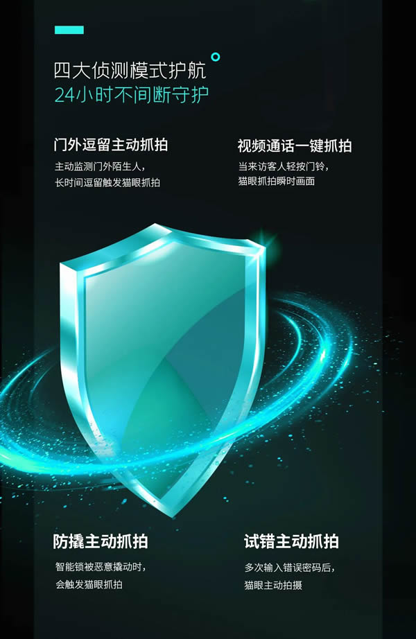 亞太天能智能鎖 ：沒想到智屏+貓眼的智能鎖，隱藏著這么大的守護力？！