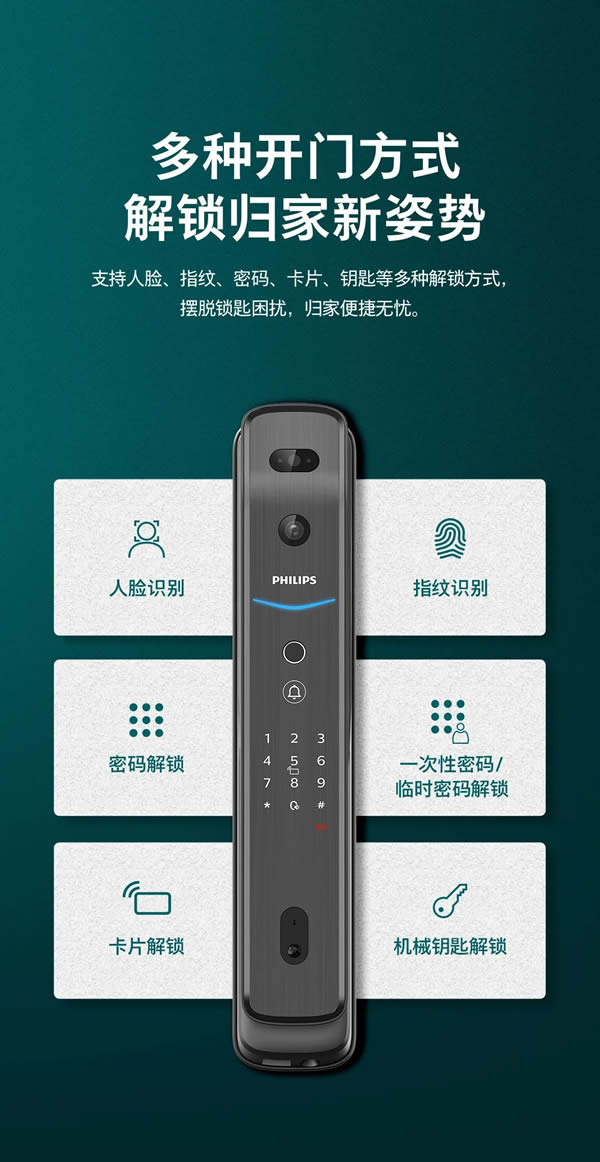 新品上市 | 飛利浦首款人臉視頻鎖DDL709-FVP，盡享無觸式門鎖新體驗