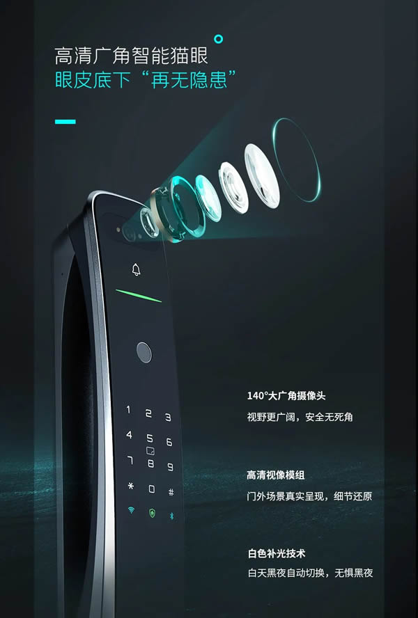 亞太天能·新品首發 | 智屏貓眼全自動智能鎖A9p震撼上市！
