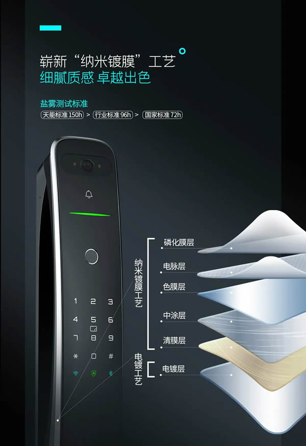 亞太天能·新品首發 | 智屏貓眼全自動智能鎖A9p震撼上市！