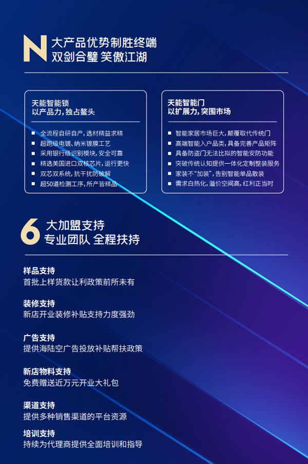 狂攬9項(xiàng)葵花獎(jiǎng),為何市場(chǎng)紛紛看好亞太天能智能鎖產(chǎn)品? 狂攬9項(xiàng)葵花獎(jiǎng),為何市場(chǎng)紛紛看好亞太天能智能鎖產(chǎn)品?