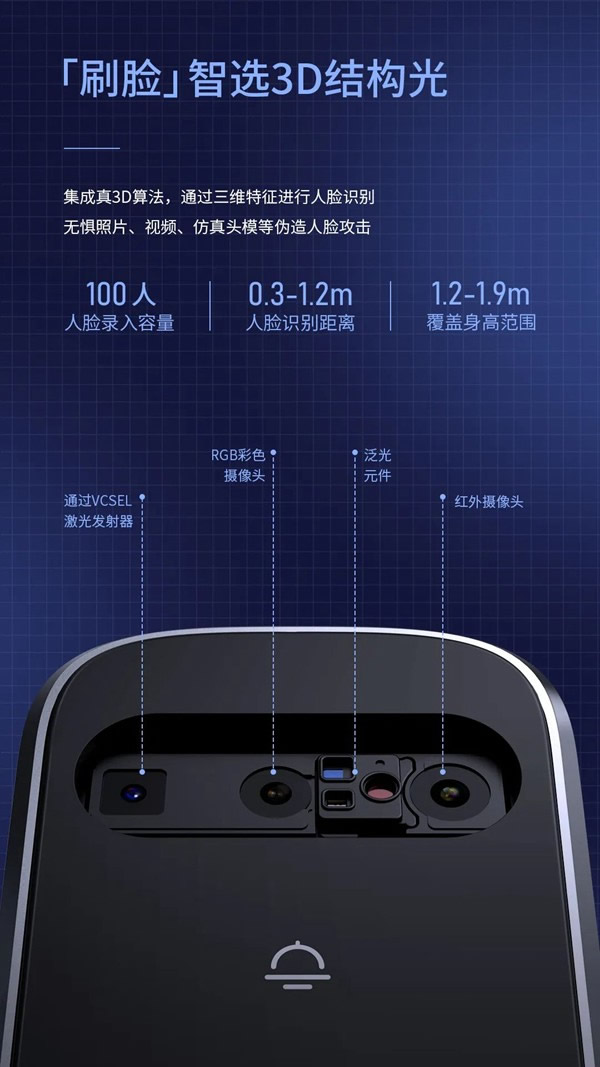 亞太天能智能鎖·有驚喜丨全新A9x人臉識別智能鎖迭代煥新！