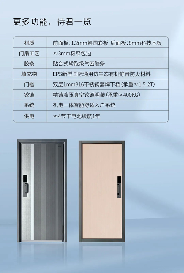 亞太天能|Oh，my god！這大概就是智能門里的天花板了吧？