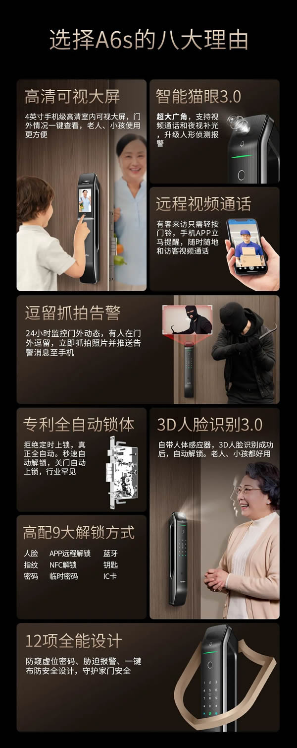 亞太天能智能鎖·明星爆款丨全功能匯聚一身的高配全自動智能鎖A6s 亞太天能智能鎖·明星爆款丨全功能匯聚一身的高配全自動智能鎖A6s