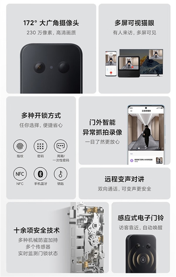 自帶可視對講！小米智能門鎖E20貓眼版發布：1299元